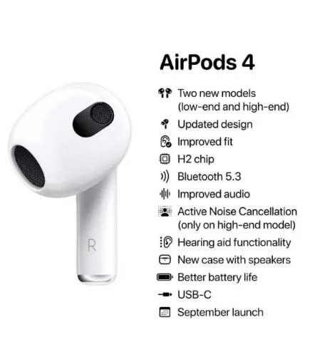 Airpods 4ta Generacion Alta calidad 1.1